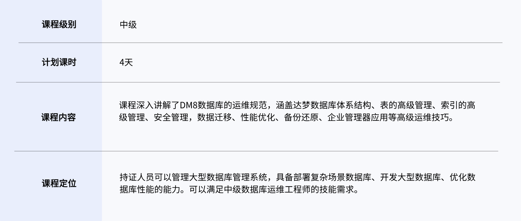 1761124078764008116.png DCP課程介紹.png